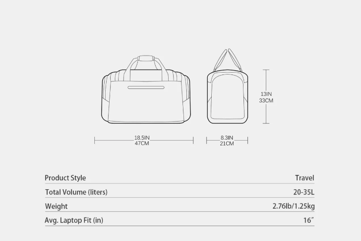 Water-resistant canvas travel bag—large weekend bag with leather trim